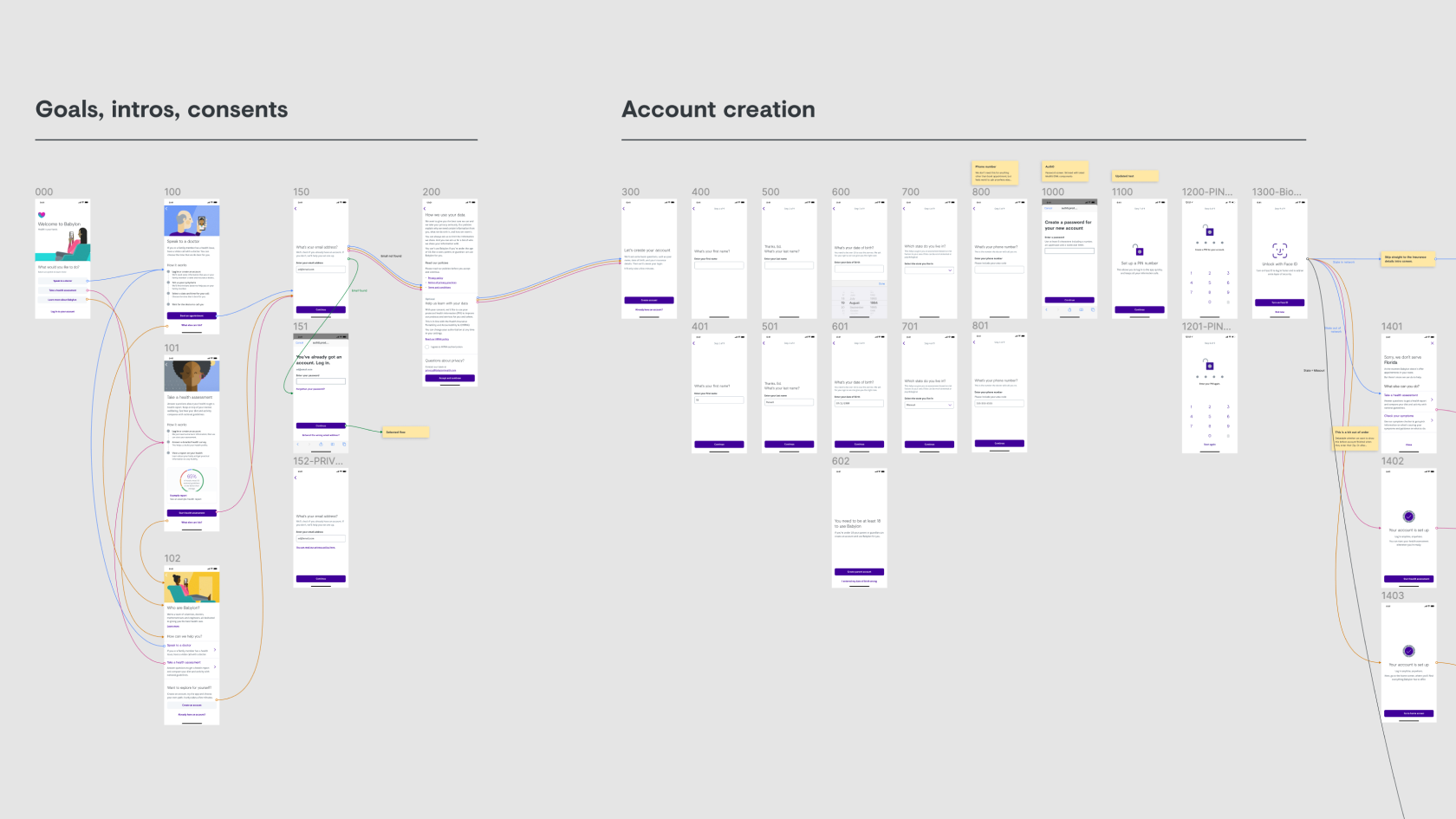 Figma link to build candidate map and screens