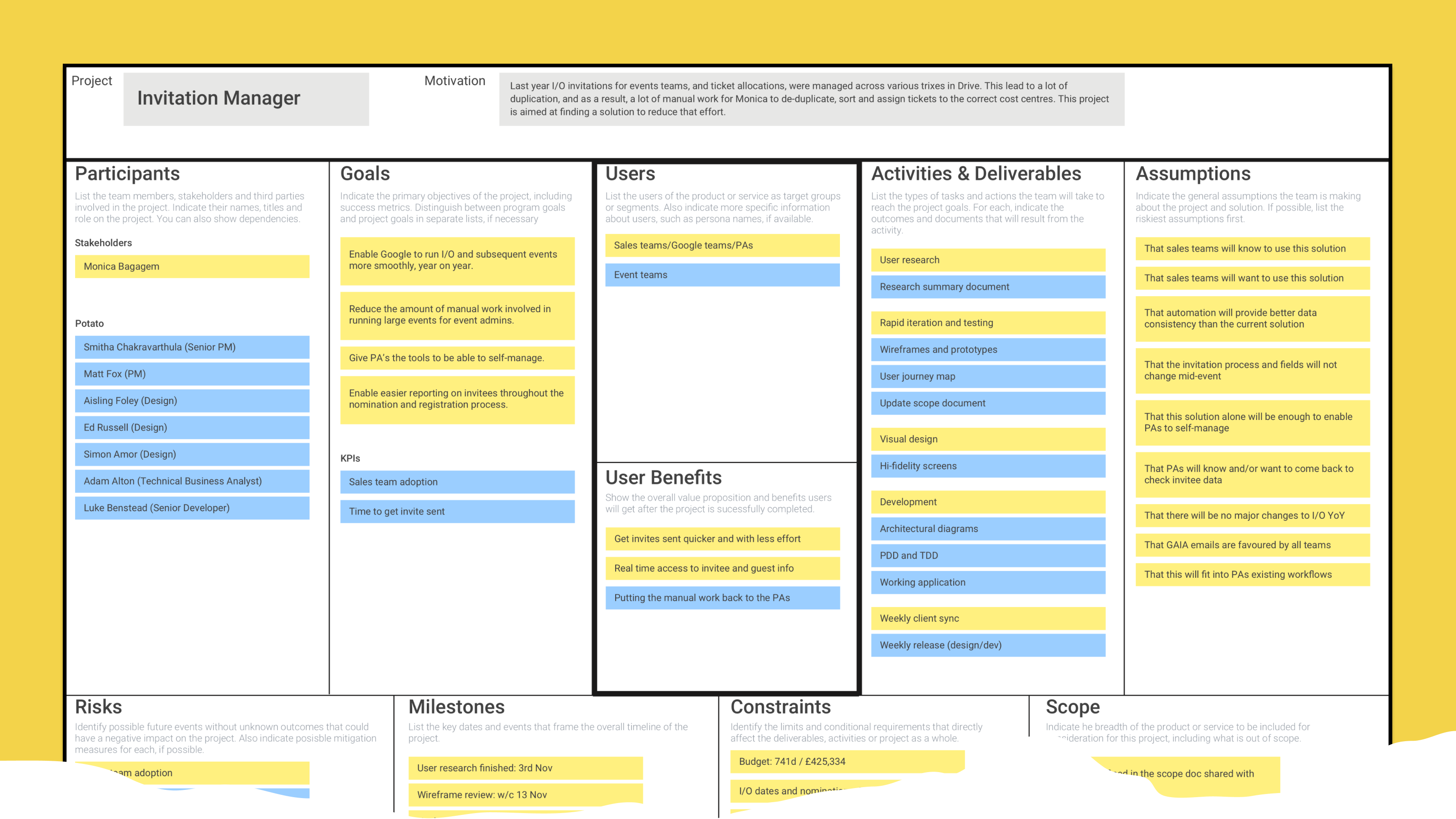 The canvas we came up with to focus the client's mind on outcomes